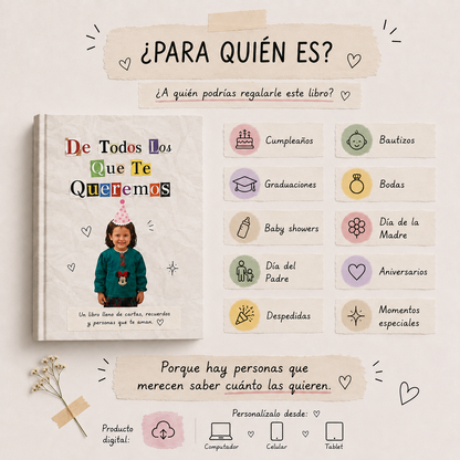 Libro Digital Editable de Cartas y Recuerdos