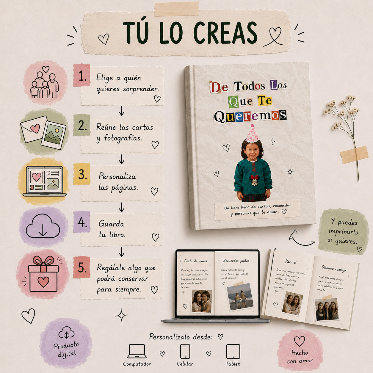 Libro Digital Editable de Cartas y Recuerdos