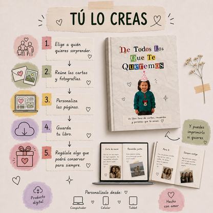 Libro Digital Editable de Cartas y Recuerdos