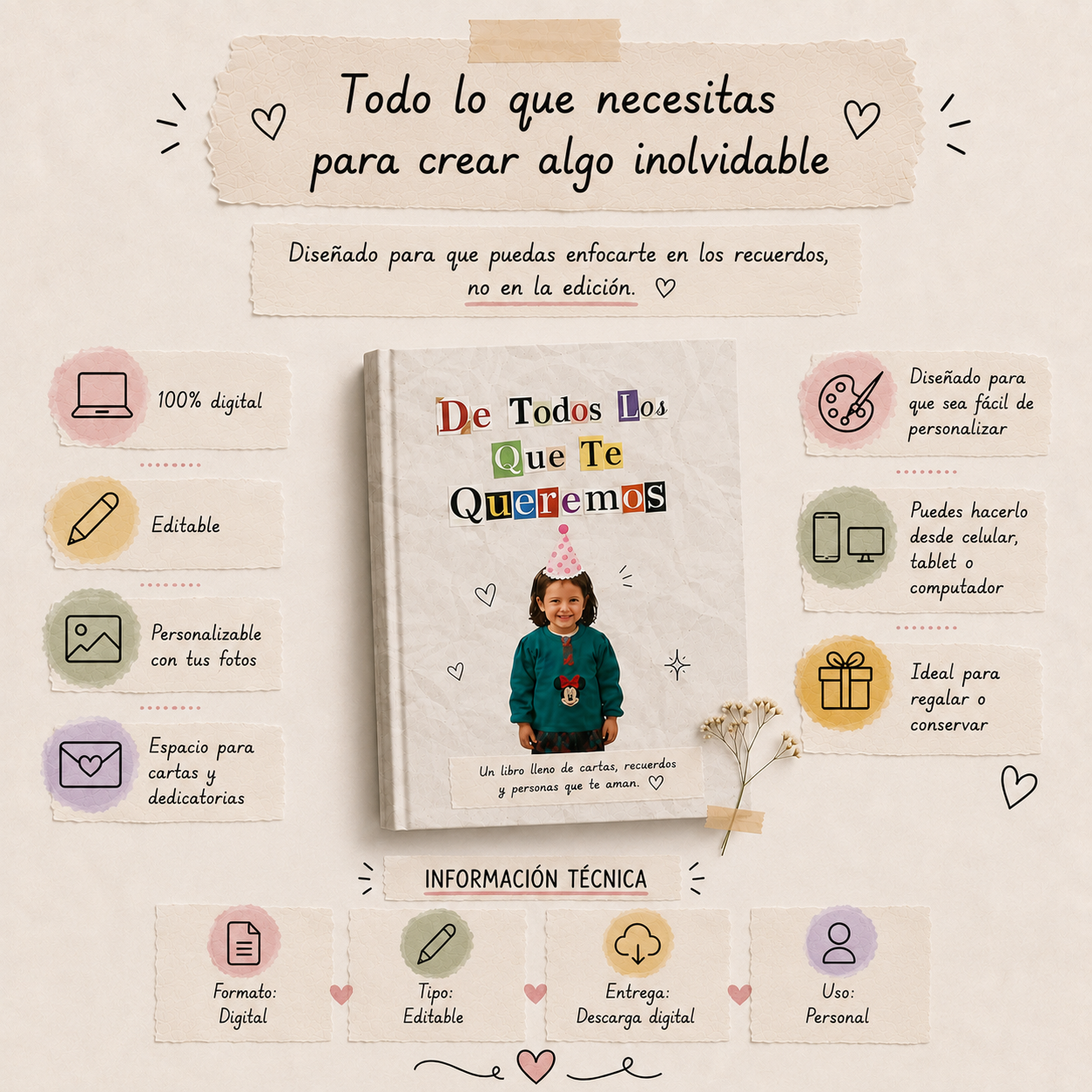 Libro Digital Editable de Cartas y Recuerdos