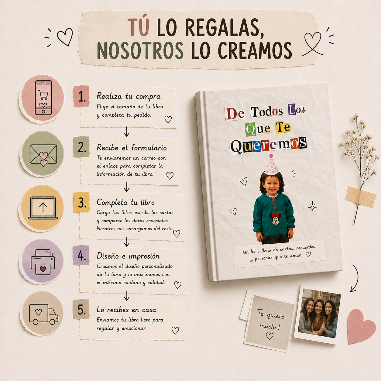 Libro Físico de Cartas y Recuerdos